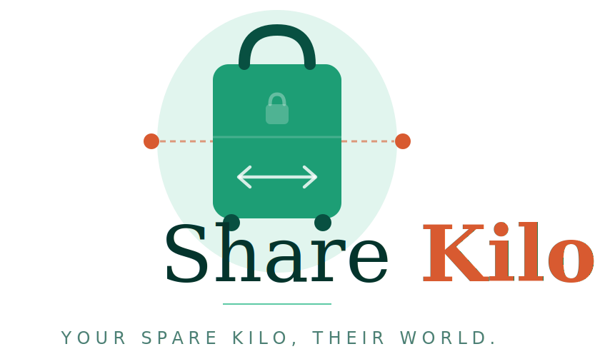 Share Kilo